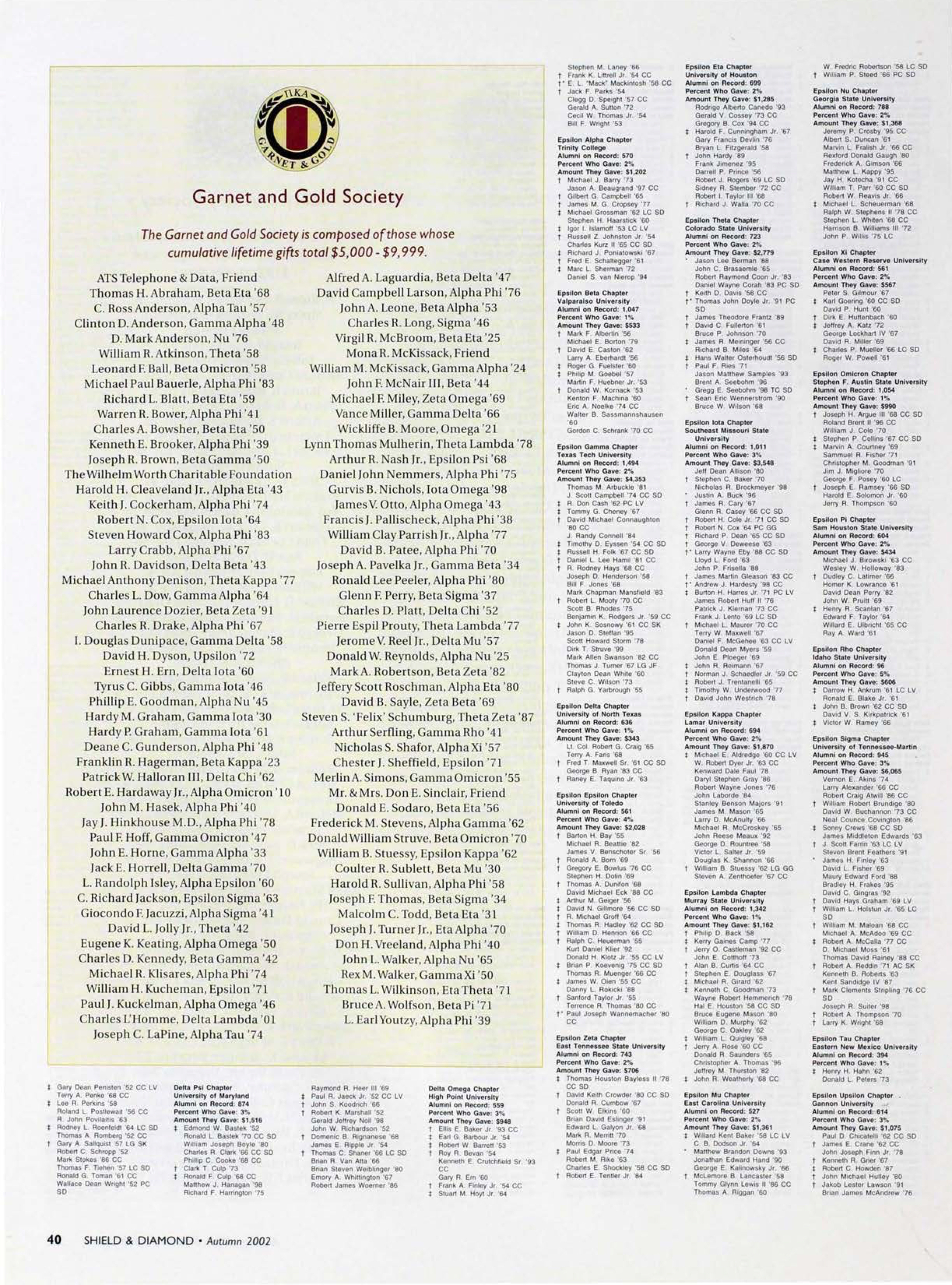 Garnet and Gold Society, Autumn 2002